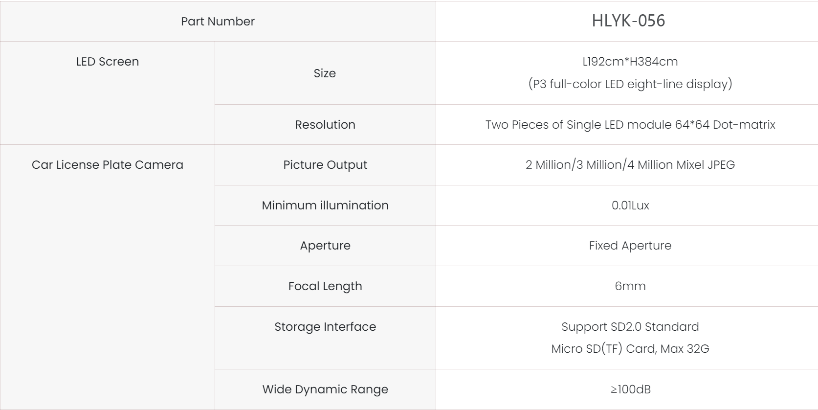 www.realparkanpr.com_rpl-yy04-lpr-camera-parking-controller_01.png